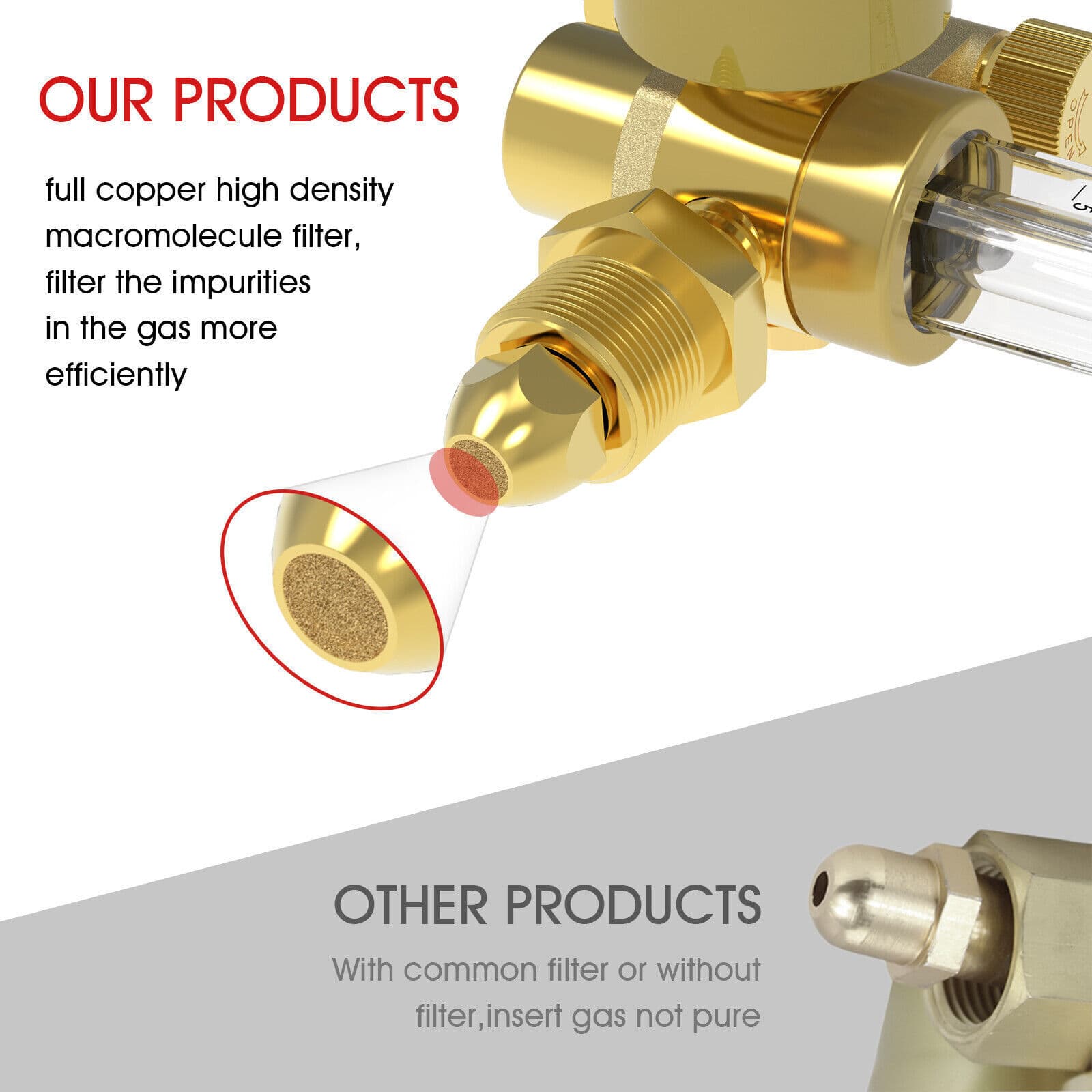 CO2 Argon Flow Meter Gas Regulator Gauge with Gas Hose Mig Tig Welding+Hose 5