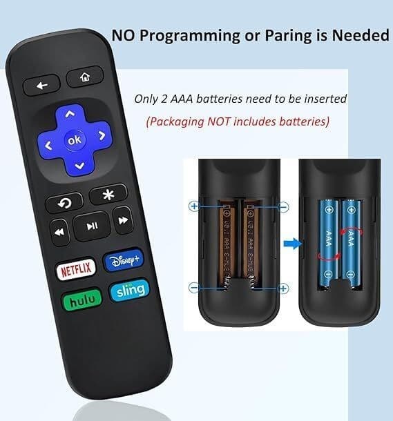 2pack Remote Control Replacement for Roku Box Express /Premiere/ Player 3