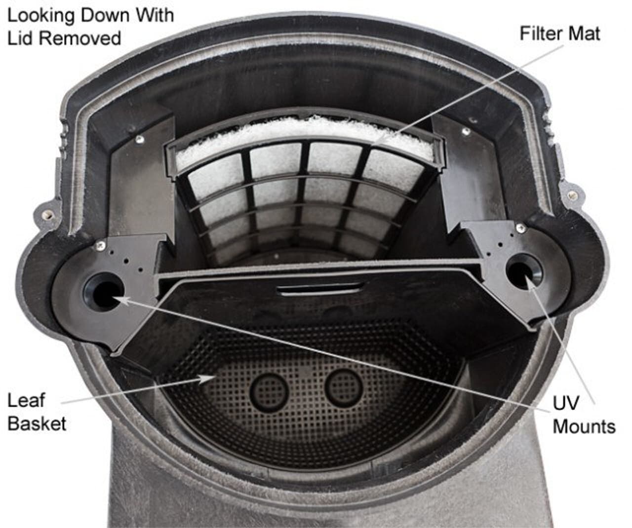 Filter Mat Replacement for Savio Standard Skimmerfilter 2