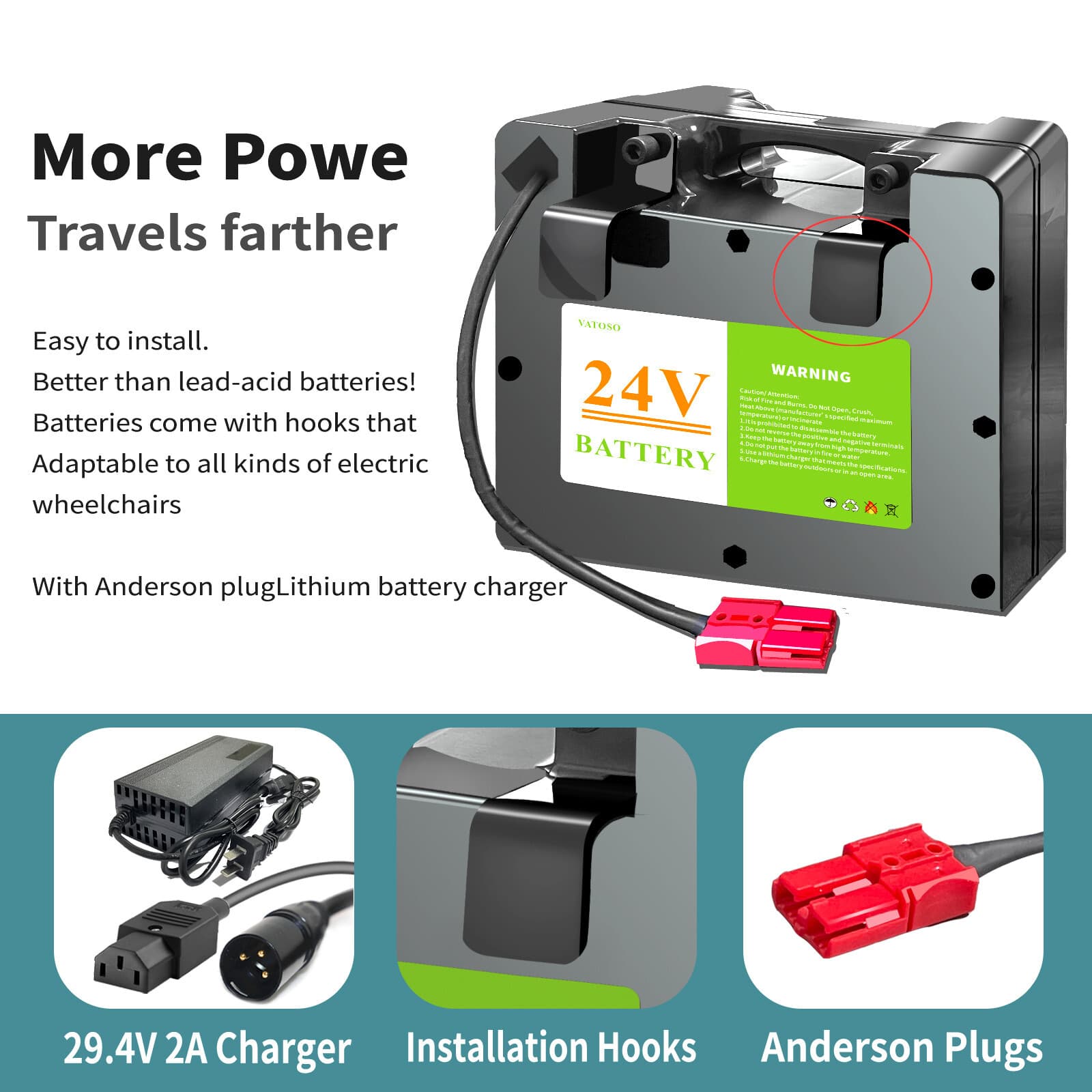 24V12Ah Lithium power Battery for Electric Wheelchair 4