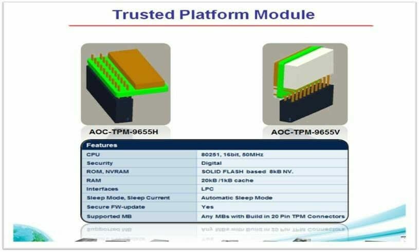 Supermicro AOM-TPM-9655V Server Security Add on 20-Pin - TPM 1.2 Trusted Module 4