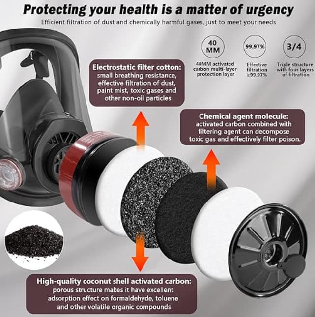 Reusable Full Face Respirator Gas Mask with 40mm Activated Carbon Filter 6800 2