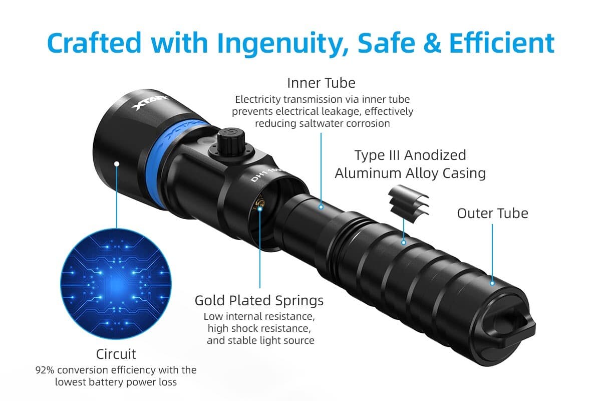 XTAR DH1 1600 Lumens Dive Light XTAR Hunter DH1 1600 Lumens Dive Light 6