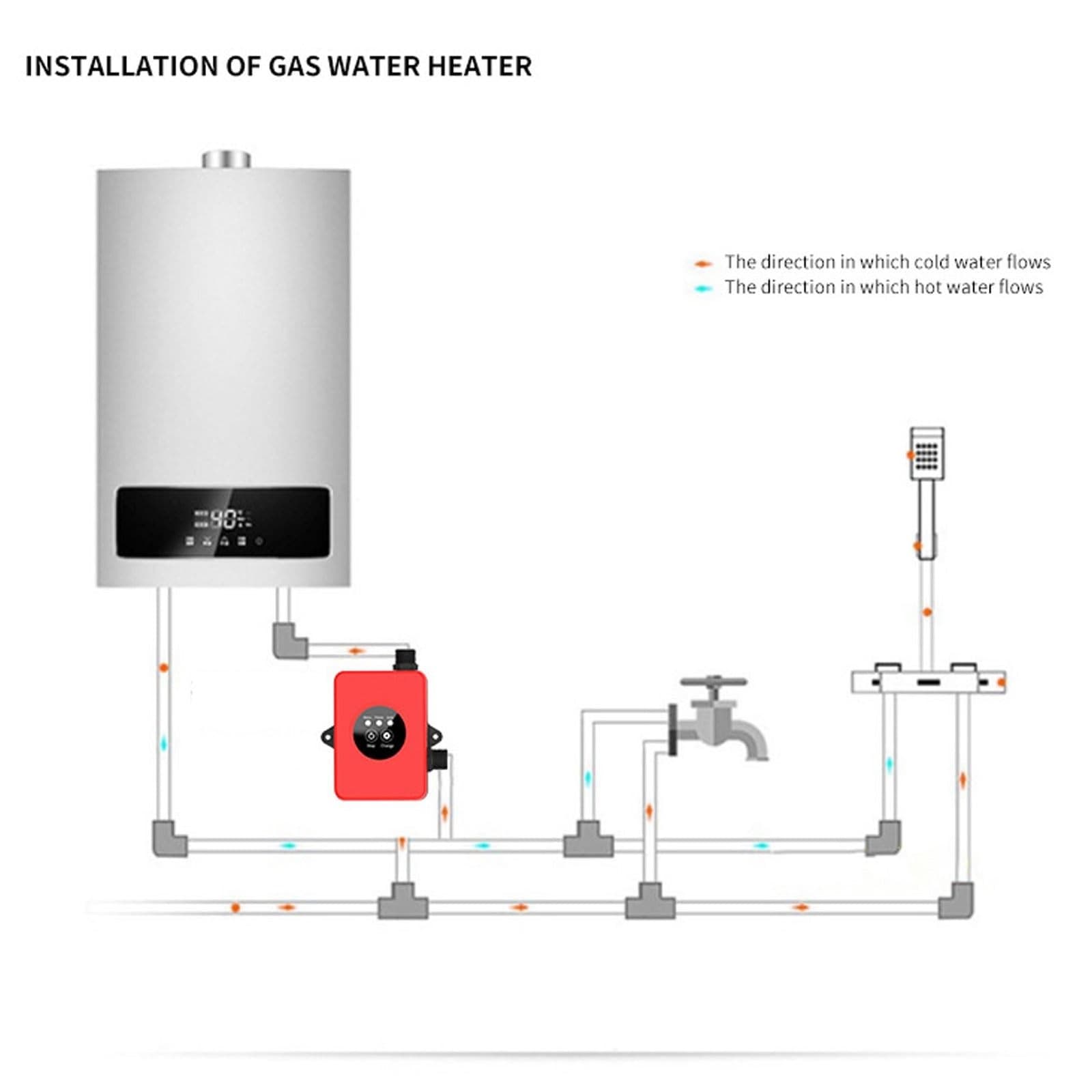 Tissting Water Pressure Booster Pump 100W 32L/min - Automatic Domestic Hot Wa... 2