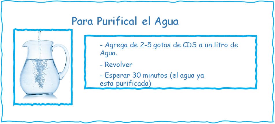 CDS  Water Purification Solution 250ml 8oz (Ready to use) 6