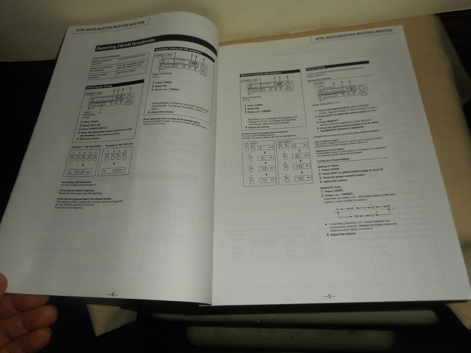 Sony STR AV23 / AV 270X / AV 370X / AV 570X Service Manual Parts List Schematics 3