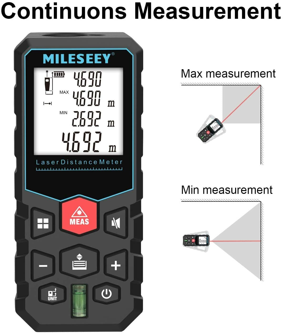 Mileseey Laser Measure 165ft，Laser Distance Meter 50M(M/in/F) with Bubble Level 6