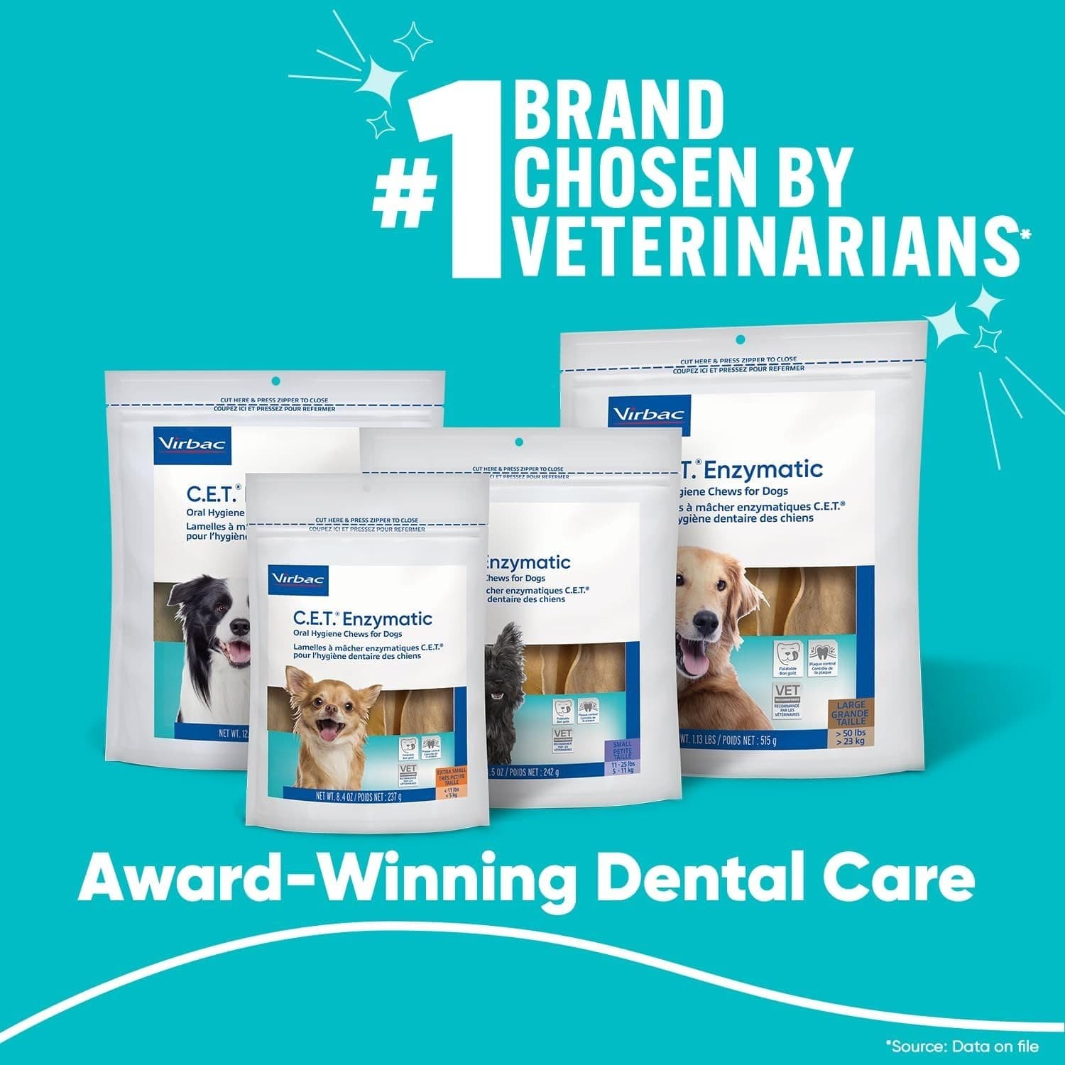 4 Pack CET Enzymatic Chews For Dogs, X-Small, Under 11 lbs, 8.4oz Each NEW 3