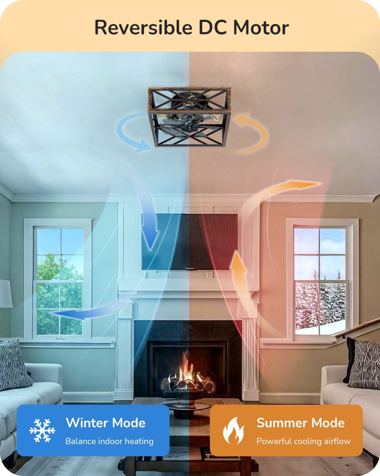 EDISHINE Caged Flush Mount Ceiling Fans with Lights and Remote, Dining Room 5