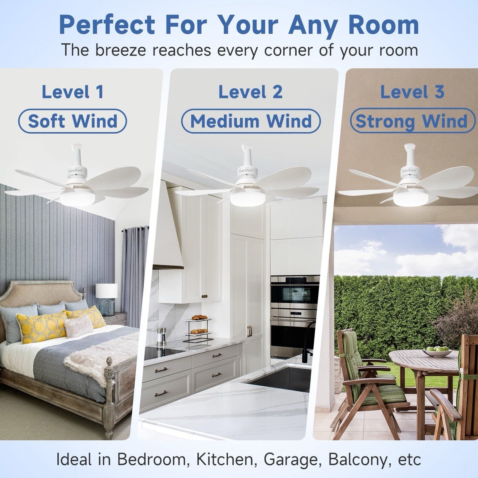 US Socket Fan Light with Remote,20.5’’Screw in Ceiling Fan Light Bulb Fan(White) 5