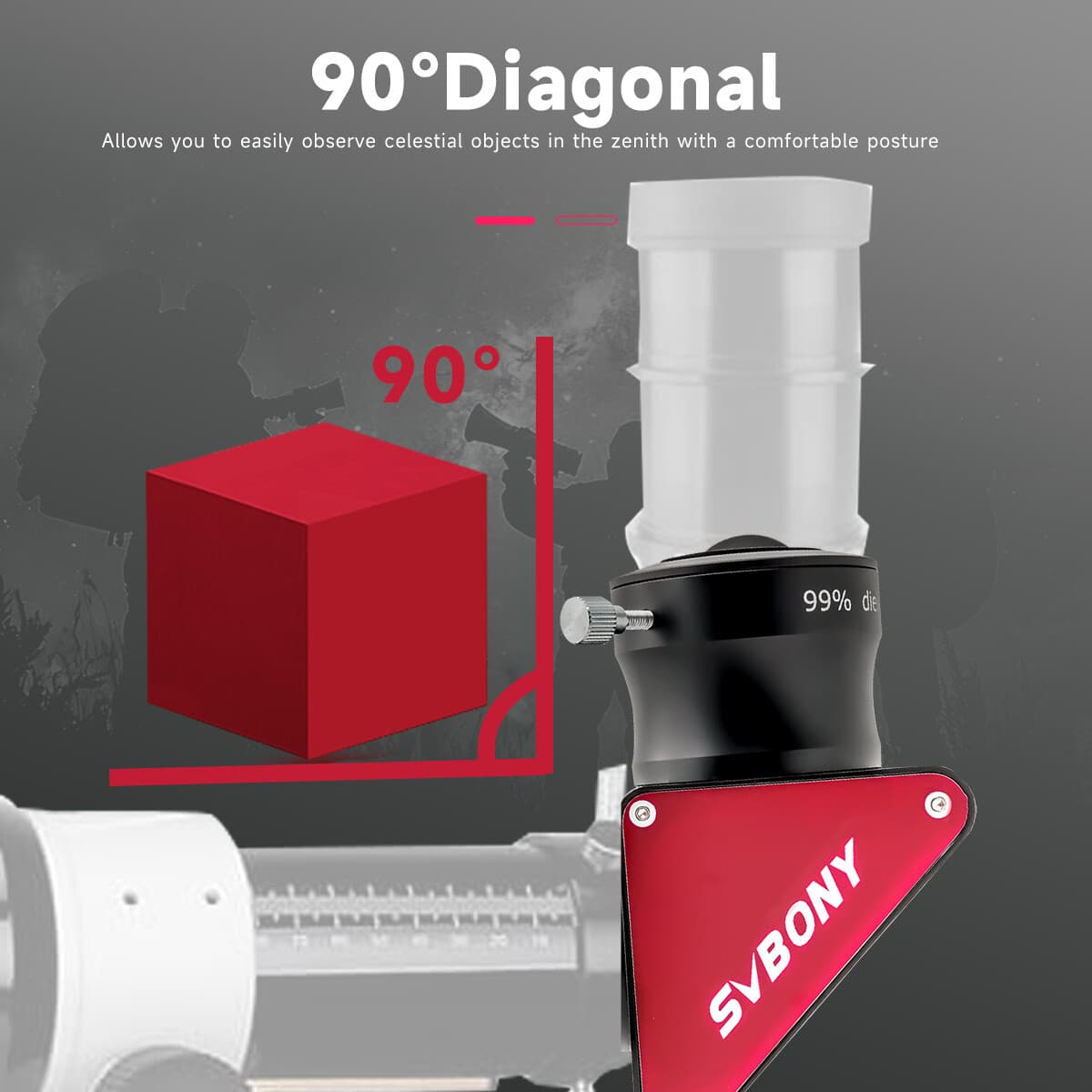 SVBONY SV188P 2inch 90 Degree Dielectric Mirror Diagonal 99% Reflectivity 6