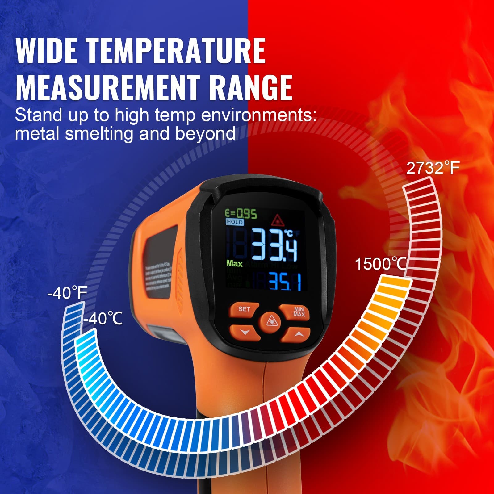 Uimoso Infrared Thermometer -40~2732°F Dual Laser Temperature Gun Non-Contact 3