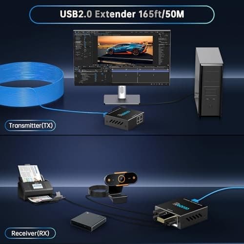 USB Extender 165ft 50m 4-Port USB2.0 HUB by Cat5e Cat6 -Two Webcam Work  4