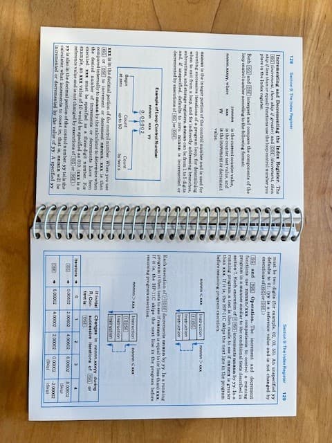 HEWLETT-PACKARD HP-11C  Scientific Calculator Vintage Mint Condition WITH Manual 6
