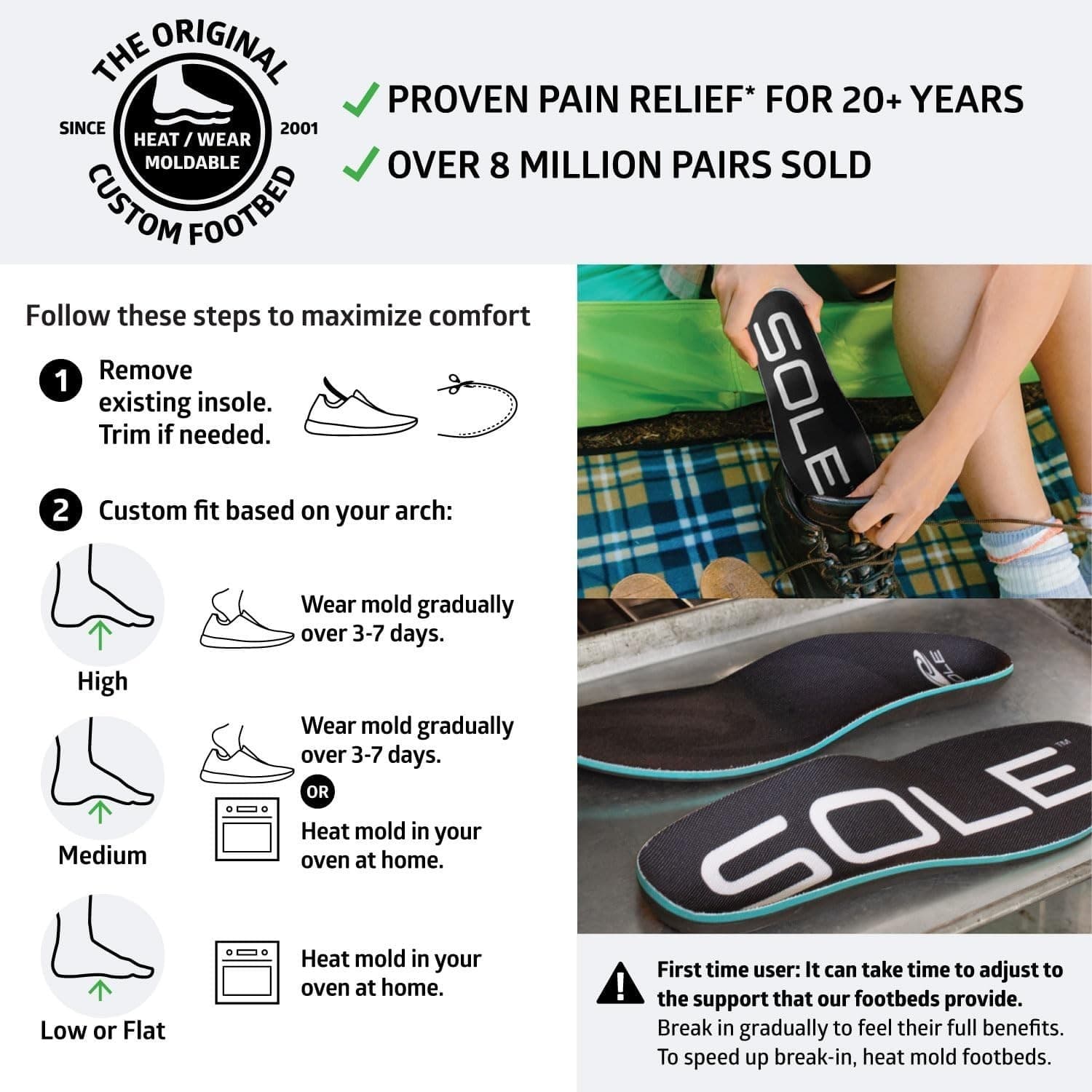 SOLE Active Thick Insoles - Full Size / FREE SHIPPING 6