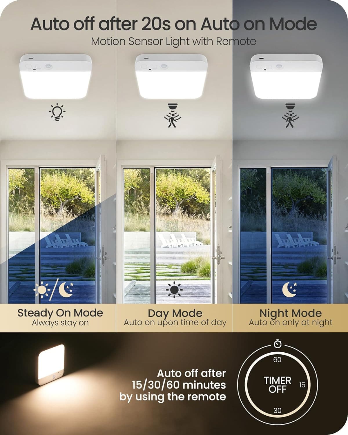 Wireless Rechargeable Ceiling Light with Remote, Motion Sensor, Dimmable 500LM 4