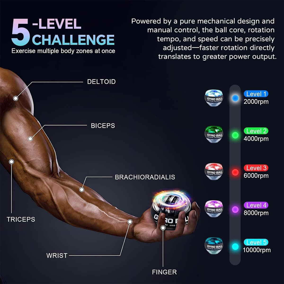 Wrist Power Gyro Ball Hand Forearm Strengthener, Wrist Trainer, Auto-Start Color 5