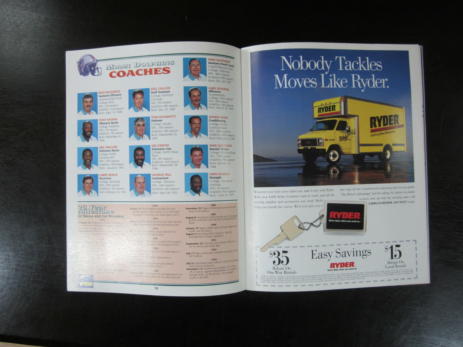 1994 Miami Dolphins Preview Magazine Don Shula Dan Marino 5