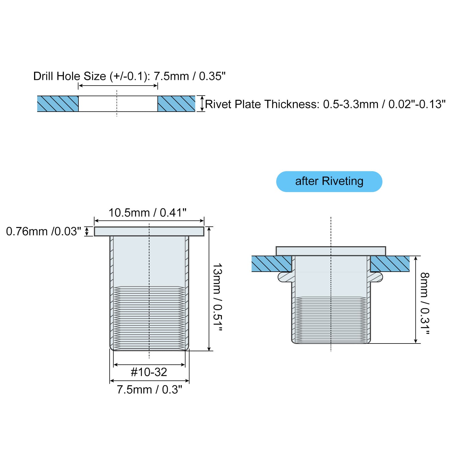 40pcs #10-32 Rivet Nuts 304 Stainless Steel Flat Head Threaded Insert Nuts 2