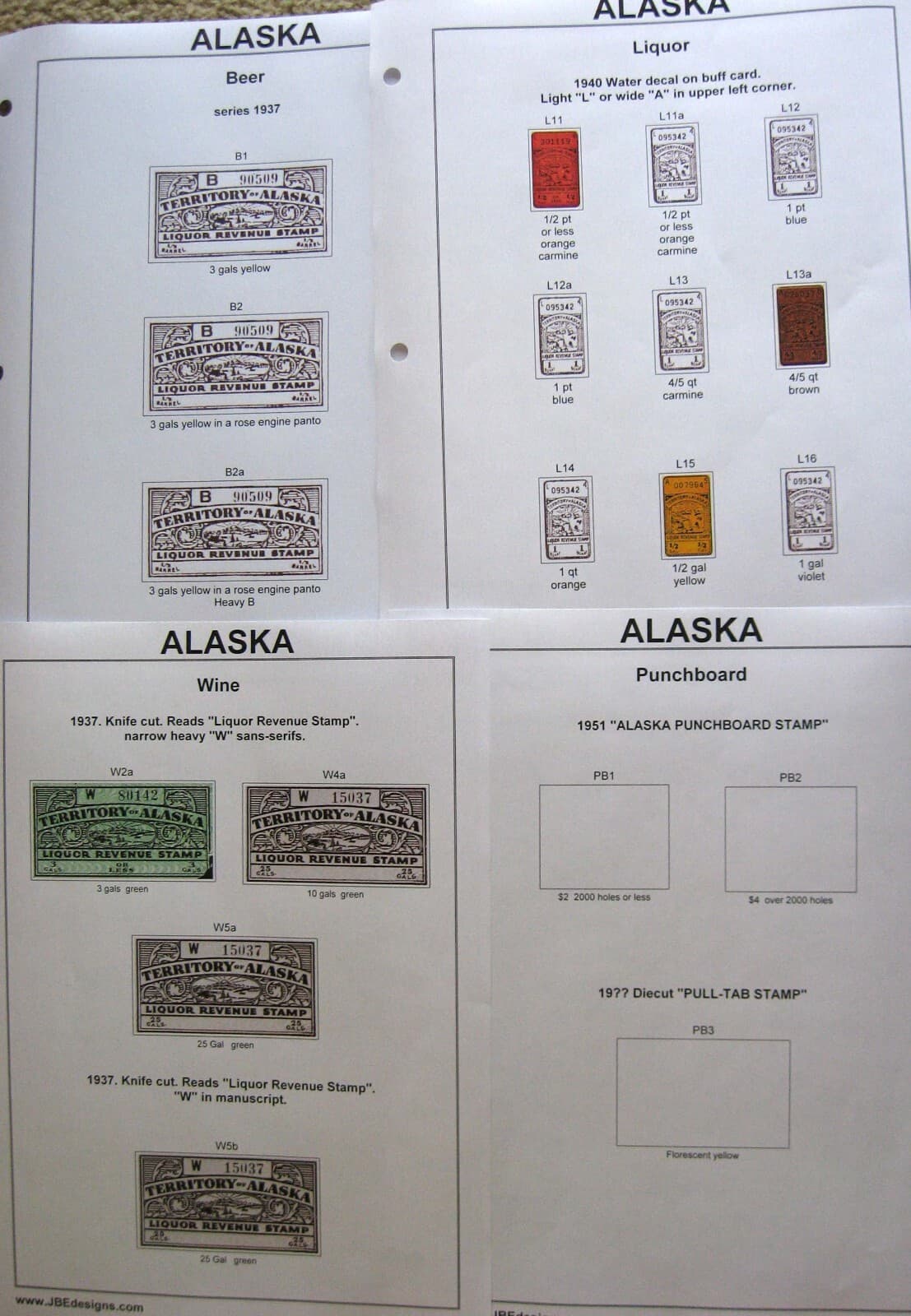 State Revenue stamps Album Pages on 1 DVD. AL - WY plus DC Total of 51 2
