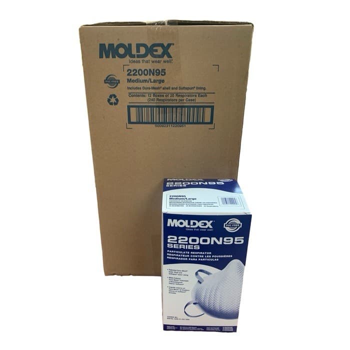 Case of 240 Moldex 2200N95 NIOSH Masks M/L – 12 Boxes – Expires 2029 – New