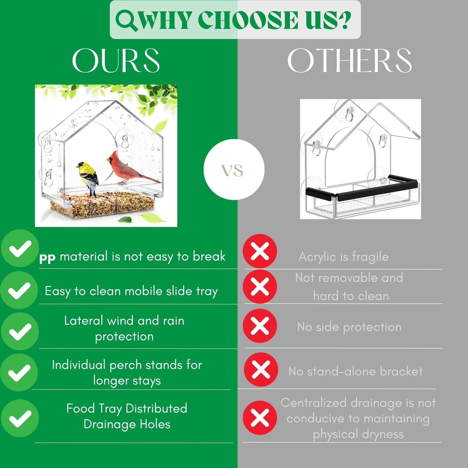 Window Bird Feeder with 4 Strong Suction Cups, DIY Glass Ornament Bird Feeder... 5