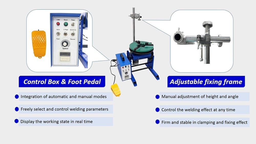 110V Electric Welding Positioner Timing Rotary Welding Positioning Machine 66lbs 4
