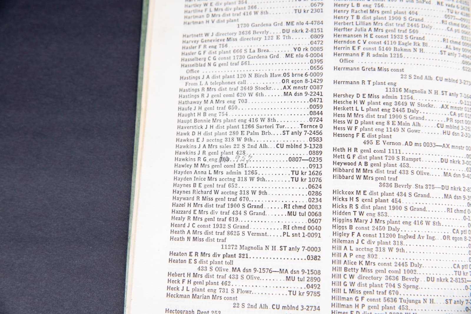 1949 Official Directory Southern Area California Pacific Telephone Company 5