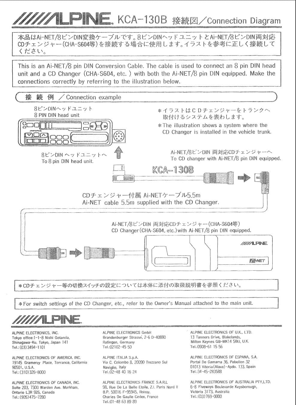 Ai-NET / M-Bus Conversion Adapter Shuttle Alpine # KCA-130B Vintage Old School 3