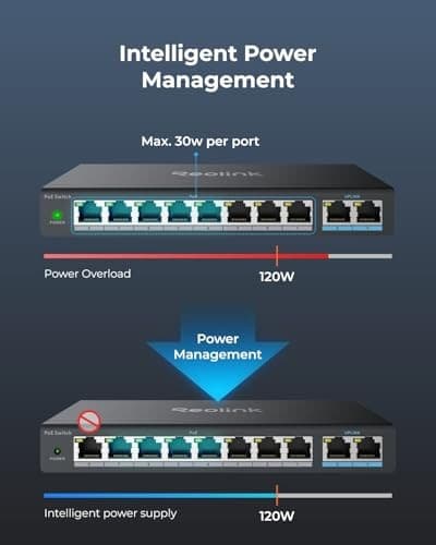  PoE Switch with 8 PoE and 2 Gigabit Uplink Ports, Ideal for  RLN36 NVR and  5
