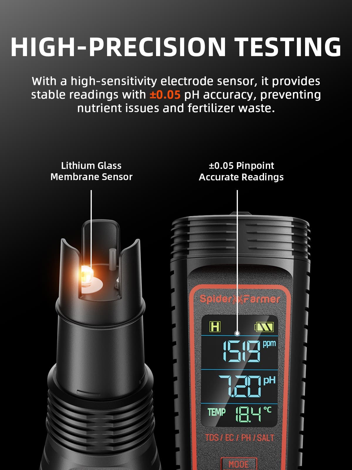 Spider Farmer 5-in-1 TDS/PH Hydroponic Meter Kit with a high-sensitivity sensor 3