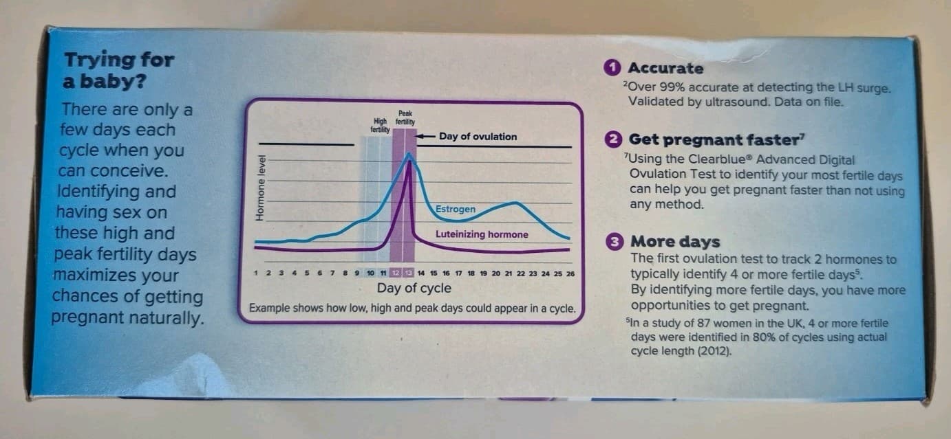 Clearblue Advanced Digital Ovulation Test Kit, 32 Ct. Exp 8/27 3