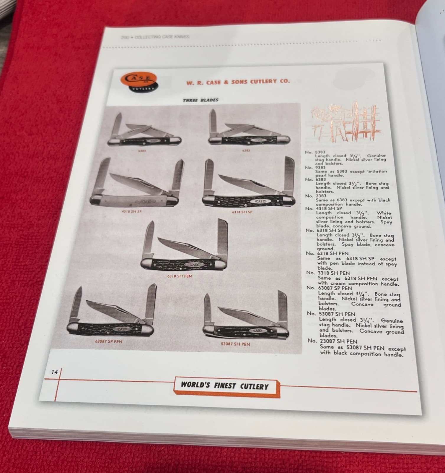 Collecting Case Knives: Identification and Price Guide by Steve Pfeiffer 2009 5
