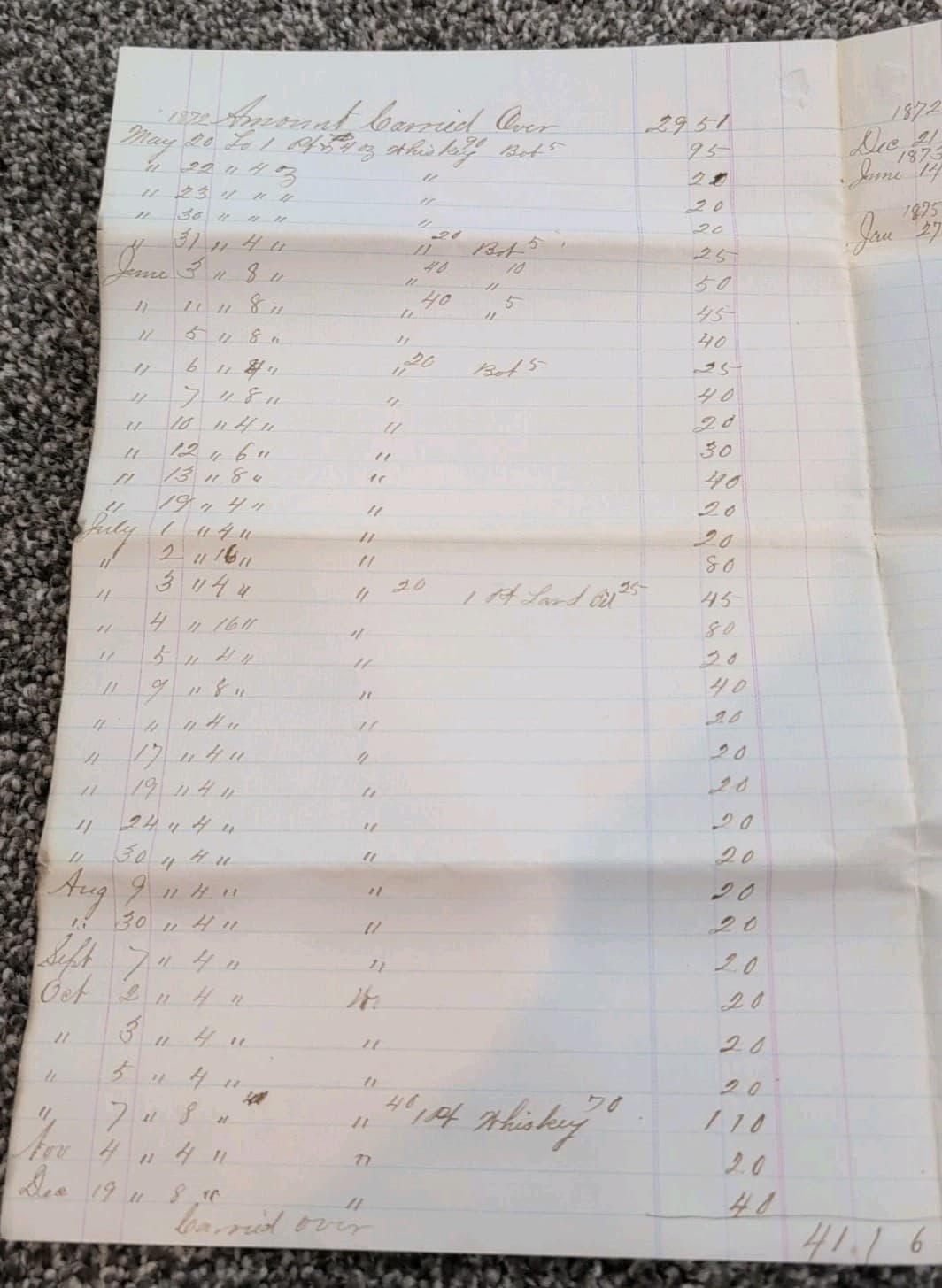 1874 Wilmington Ohio Ledger Pages – Drake & Millikan Merchant Whiskey Sales 6