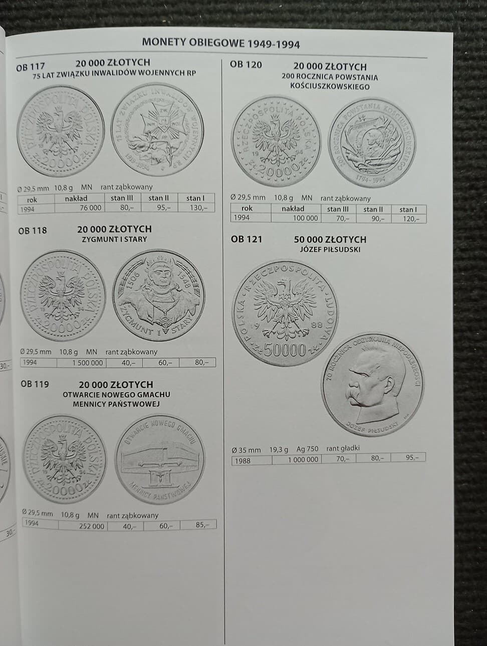 Catalog Monet Polskich 2025 - FISCHER NEV 3