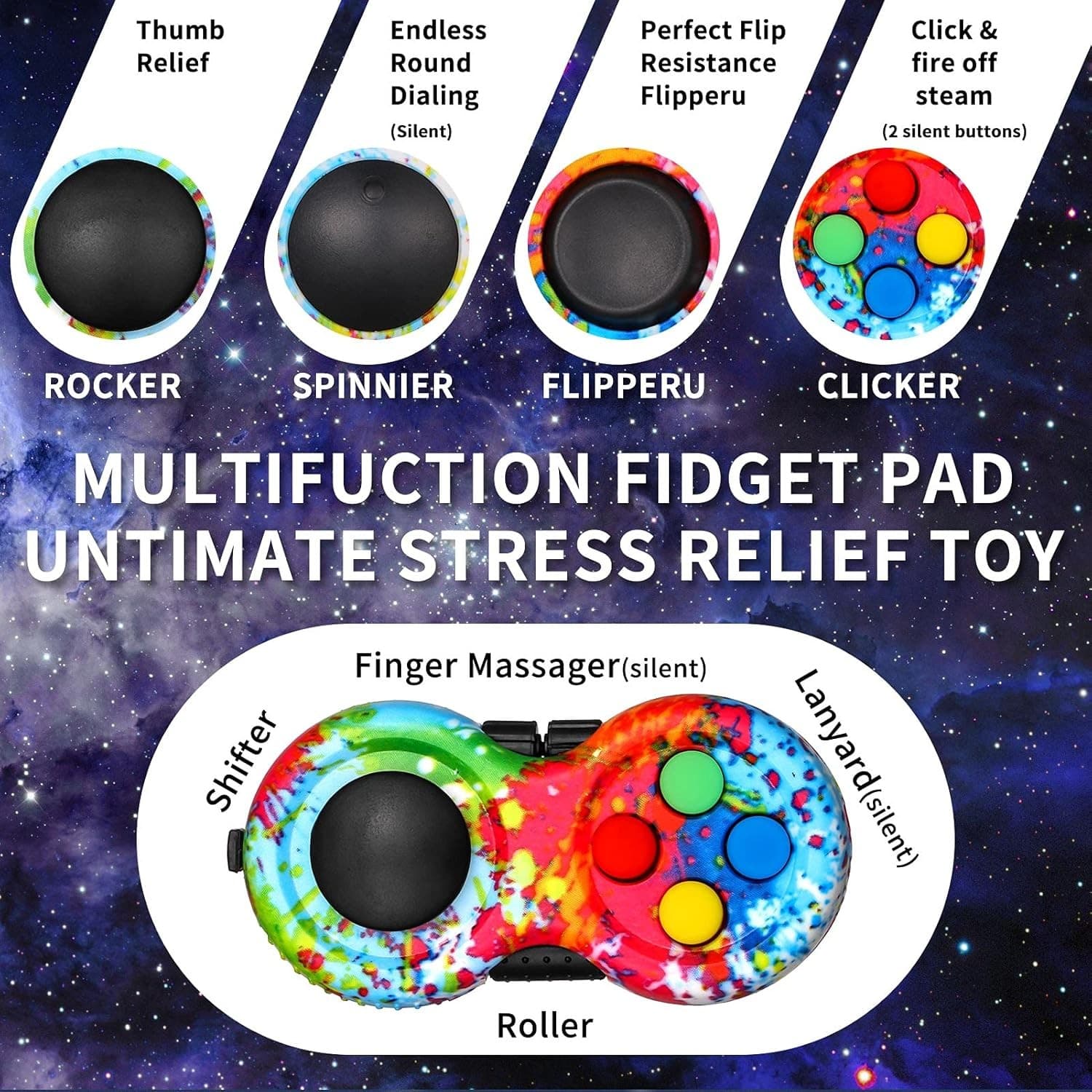 2 Pcs Fidget Controller Pad,Portable Stress Reducer Game Pad Hand Pad...  4
