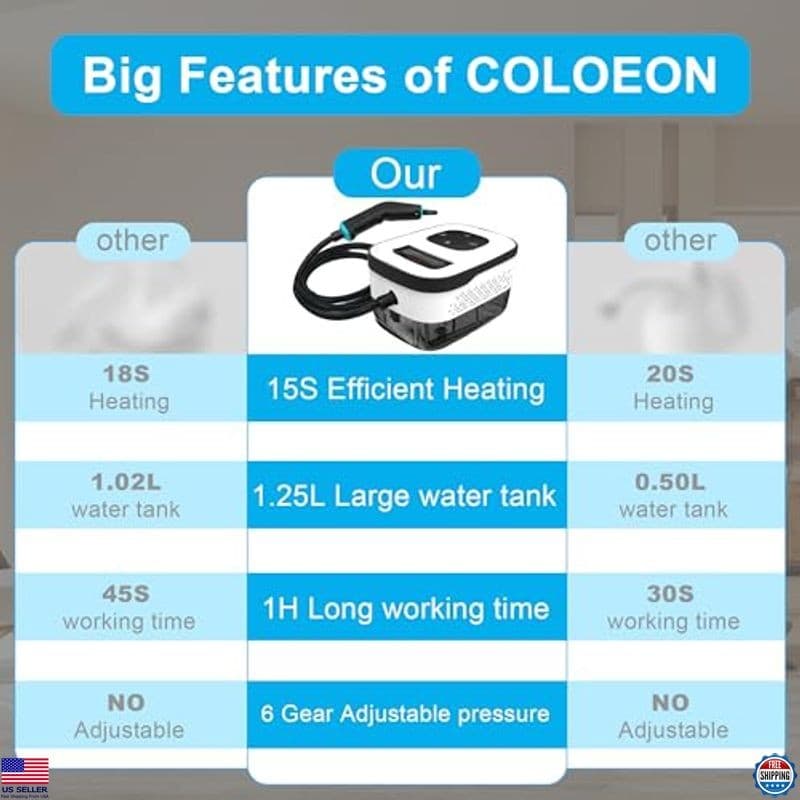 Handheld Steam Cleaner for Home, Multi-Purpose Cleaning System, Black and White 5