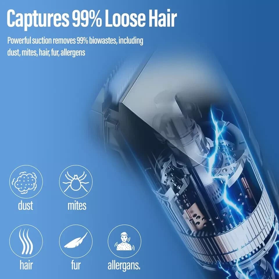 S7 Dog Grooming Vacuum and Dog Grooming Kit 1.5L Powerful Dog Vacuum Cleaner 3