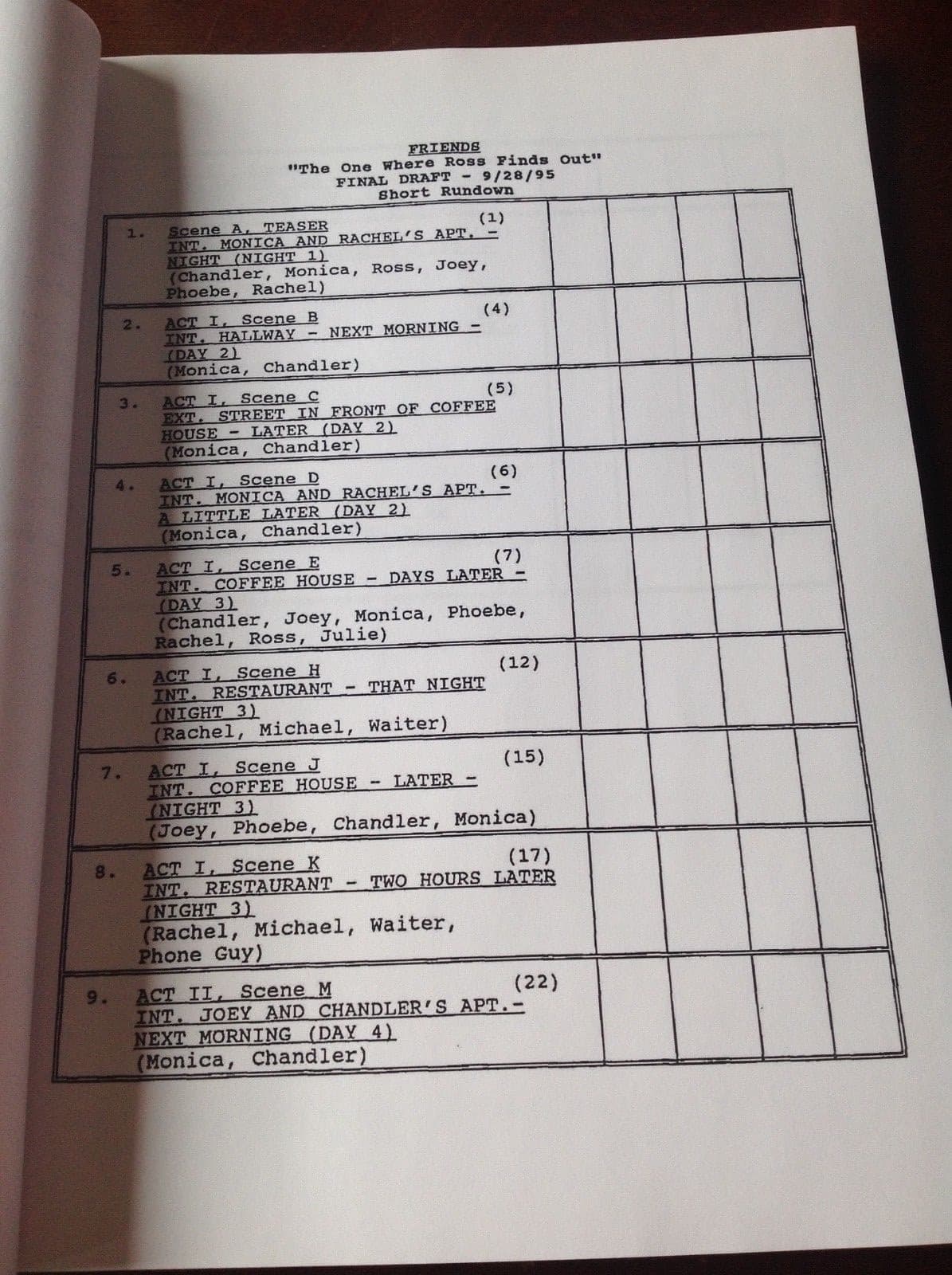 FRIENDS TV Script “The One Where Ross Finds Out" 9/28/95 Jennifer Anniston  4