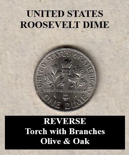 2021 D - Roosevelt 10¢ Dime "Circulated" Actual Coin Shown **FREE S&H** 2