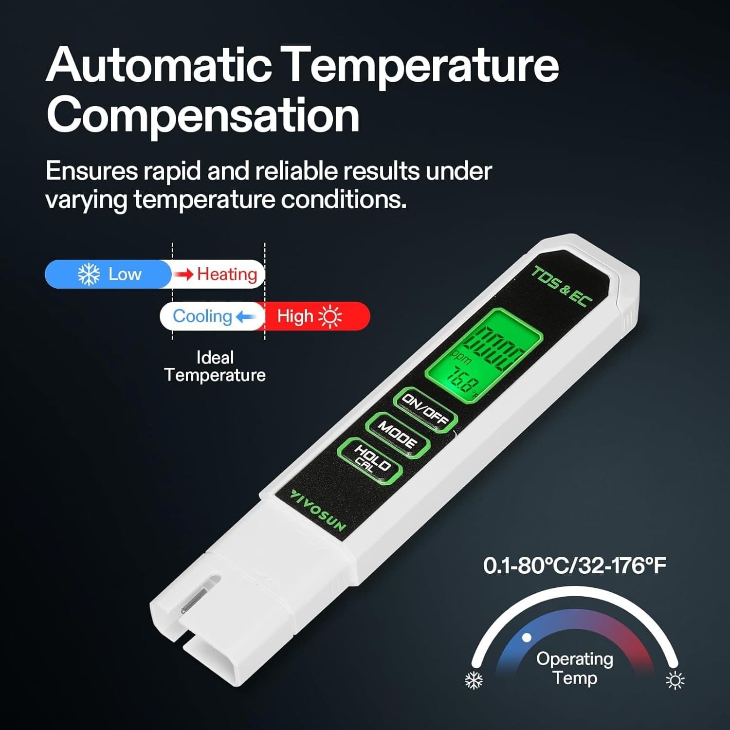 VIVOSUN TDS Meter, 3 in 1 TDS, EC & Temperature Meter,O/DI System, Swimming Pool 3