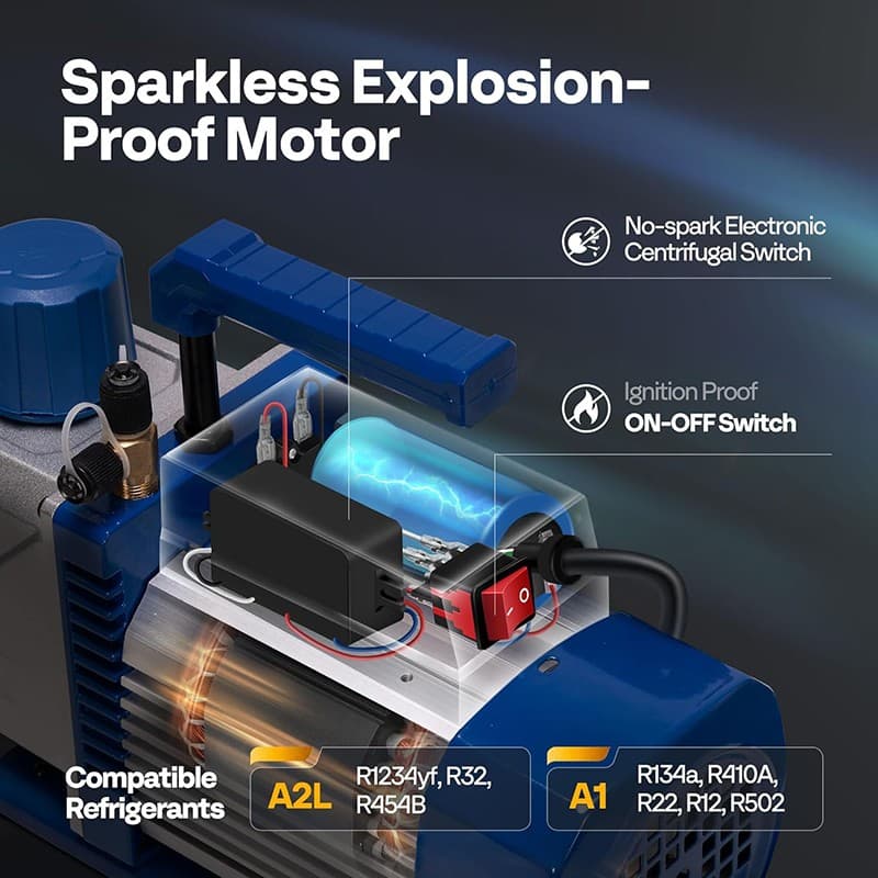 1/2HP 5CFM Dual Stage HVAC Air Vacuum Pump AC Manifold Gauge Set Sparkless Motor 3