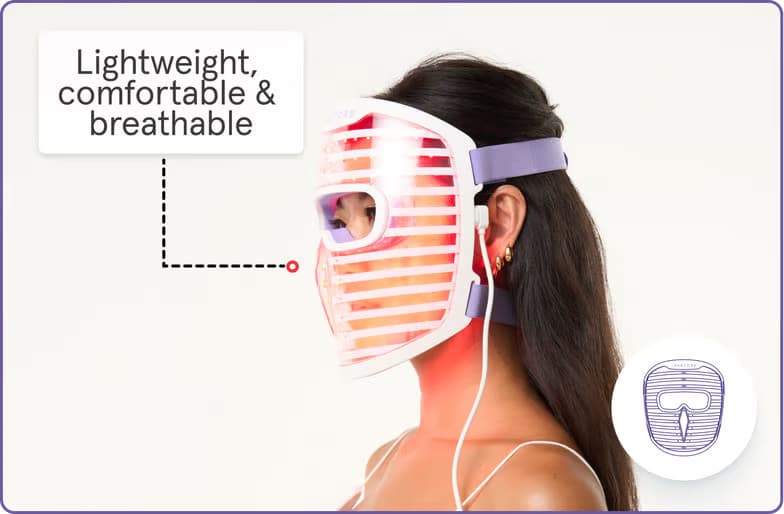 iRESTORE Illumina Face Mask- Reconditioned 6