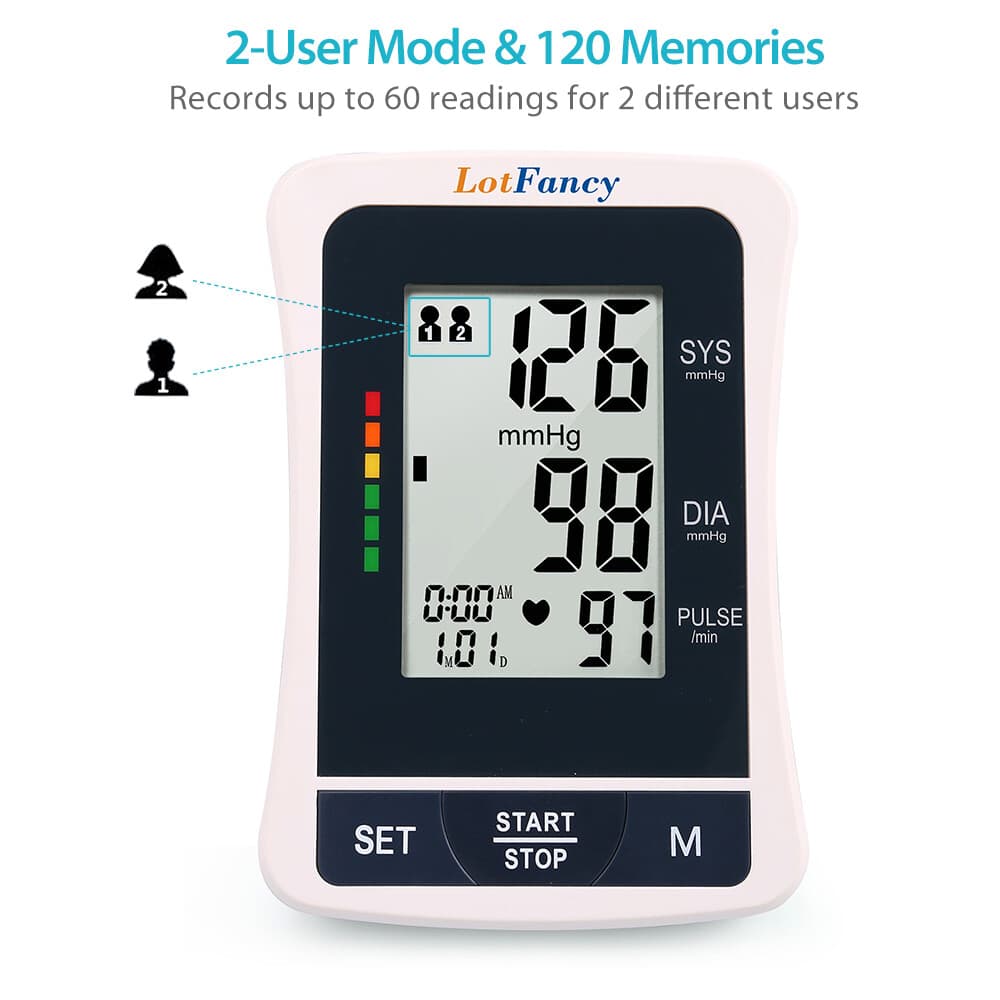 Automatic Upper Arm High Blood Pressure Monitor BP Cuff Heart Rate Machine Test 6