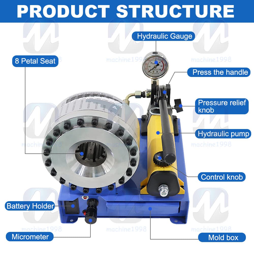 Hydraulic Hose Crimper Hose Pipe Crimping High Pressure Manual With 8 sets Molds 2