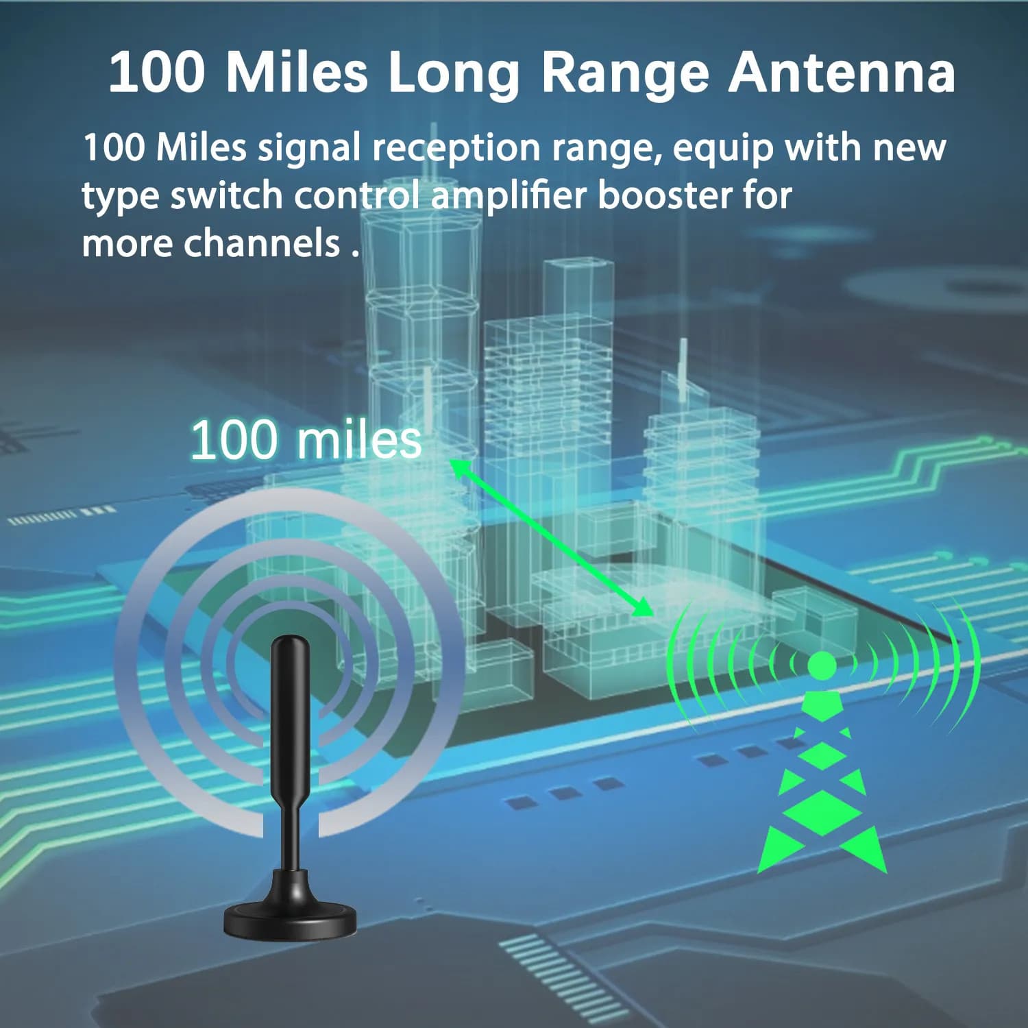 5600 Miles Upgraded TV Antenna HDTV Amplified Digital 4K 1080P Long Range Indoor 5