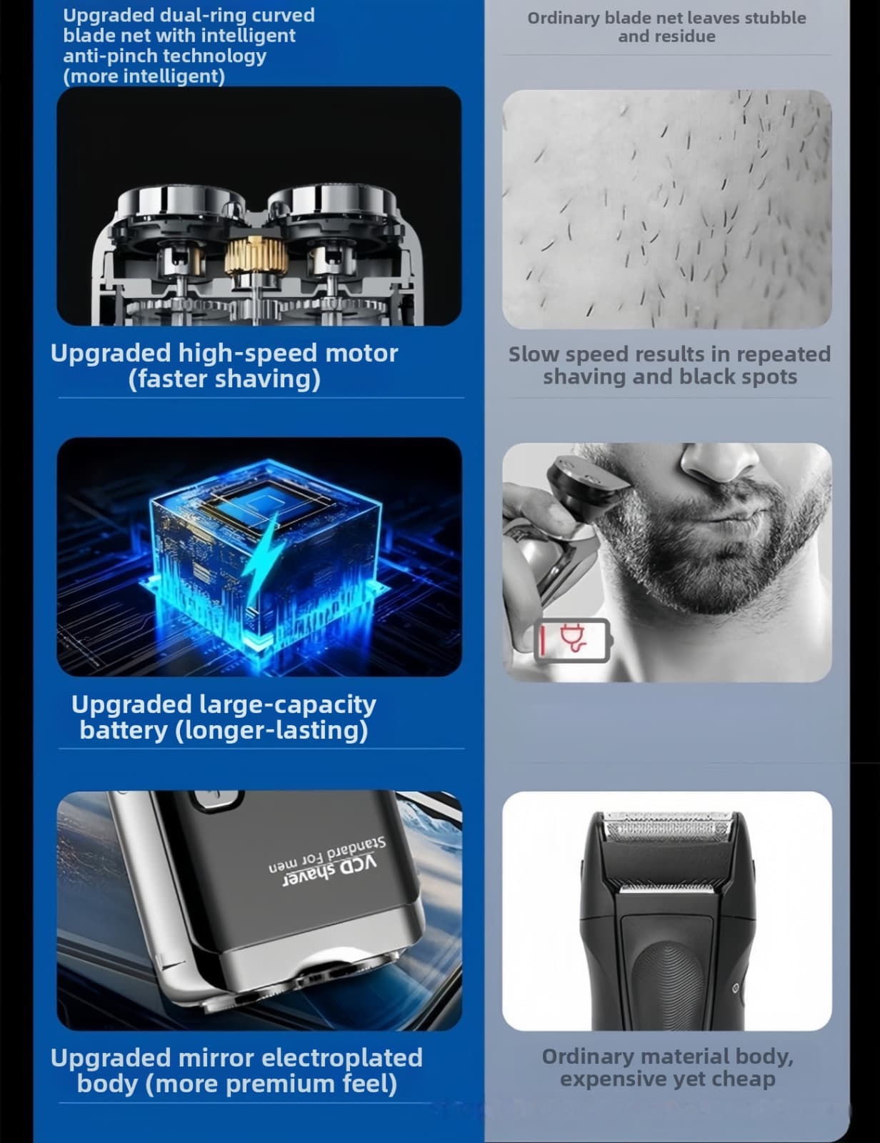 Electric shaver is a must-have for both business and casual men-DS14 6