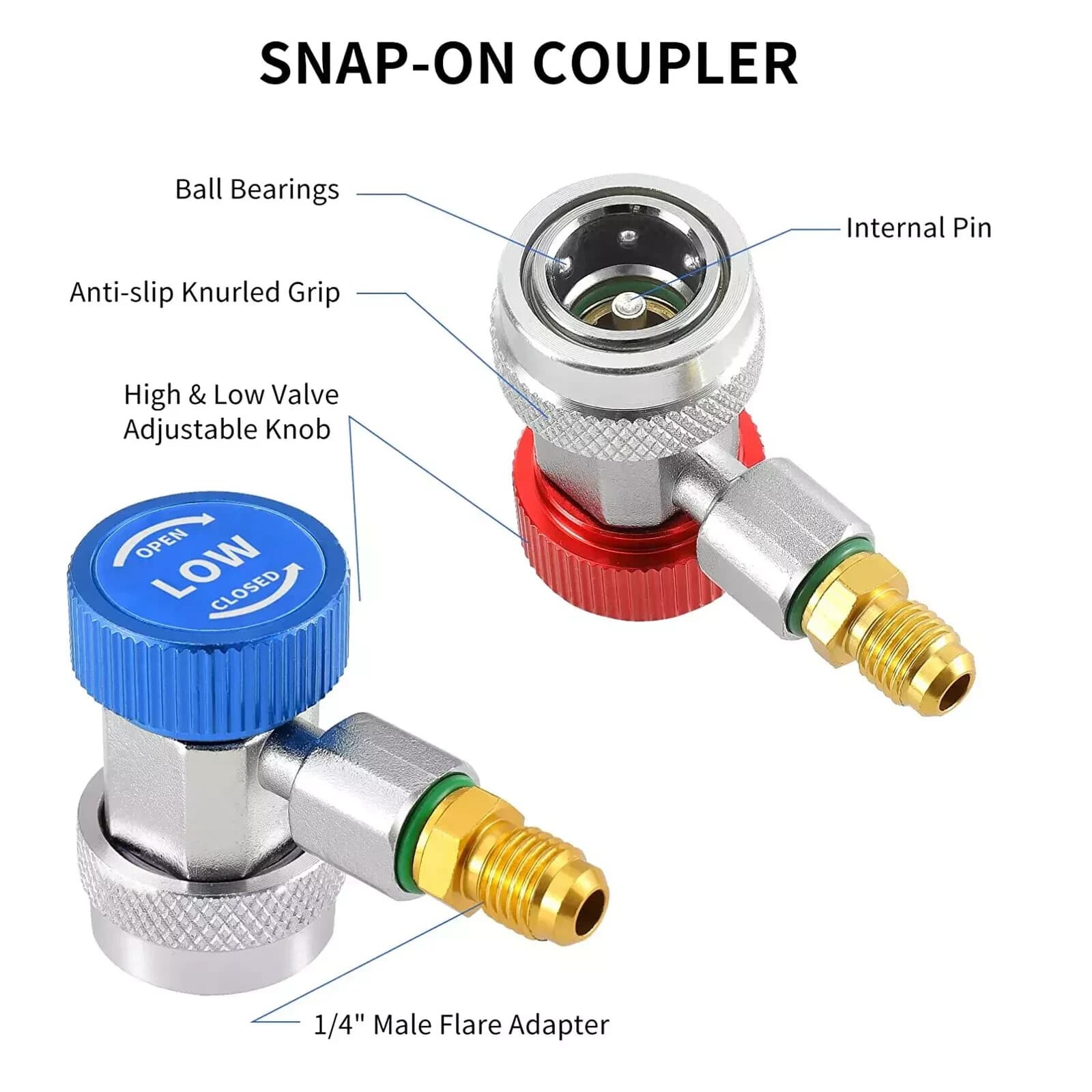 2Pack R134A Quick Connector Adapter Coupler Auto AC Manifold Gauge Low/High HVAC 6