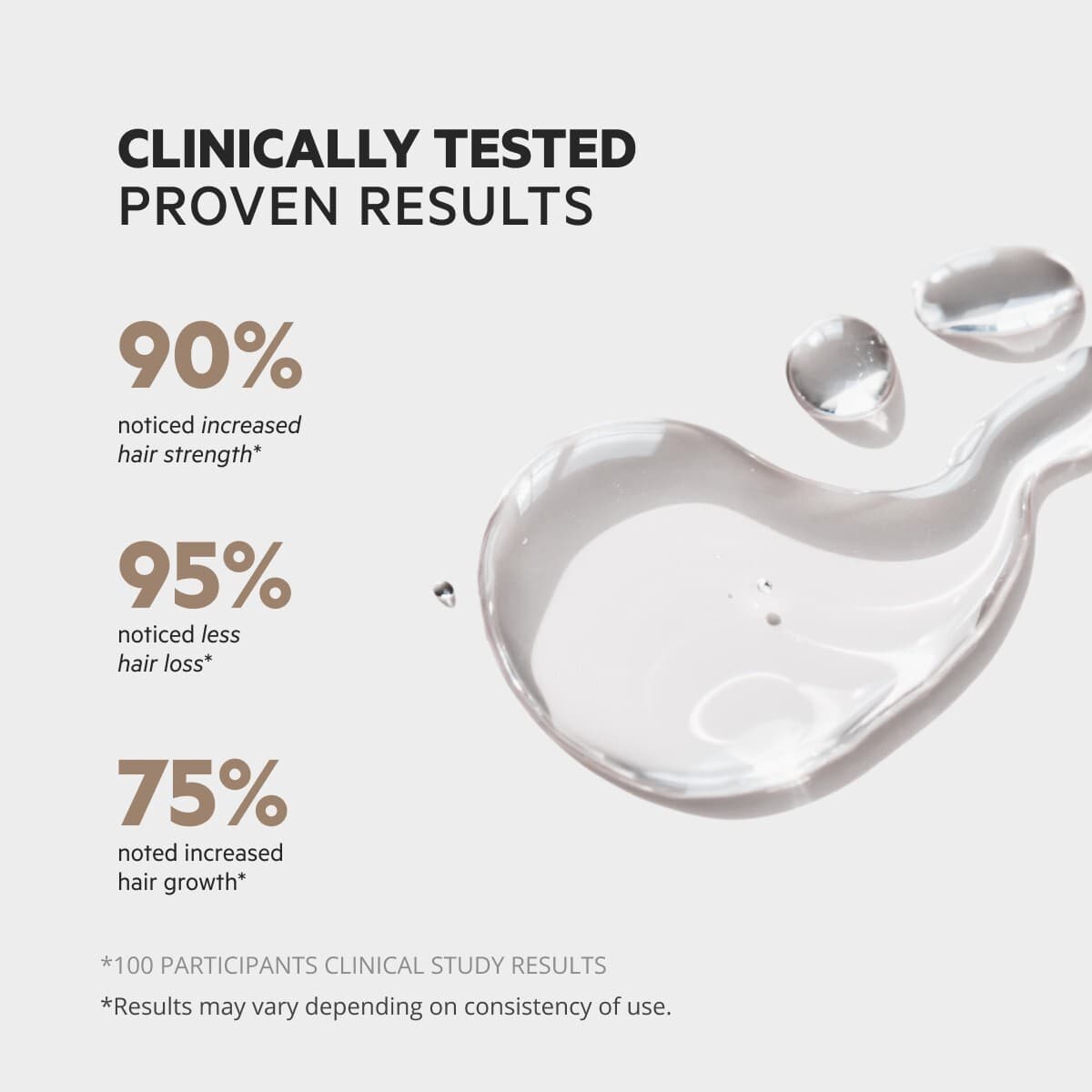 Spectral Mens (Spectral DNC-N®) Hair Serum w/ Nanoxidil 5% by DS Laboratories 4