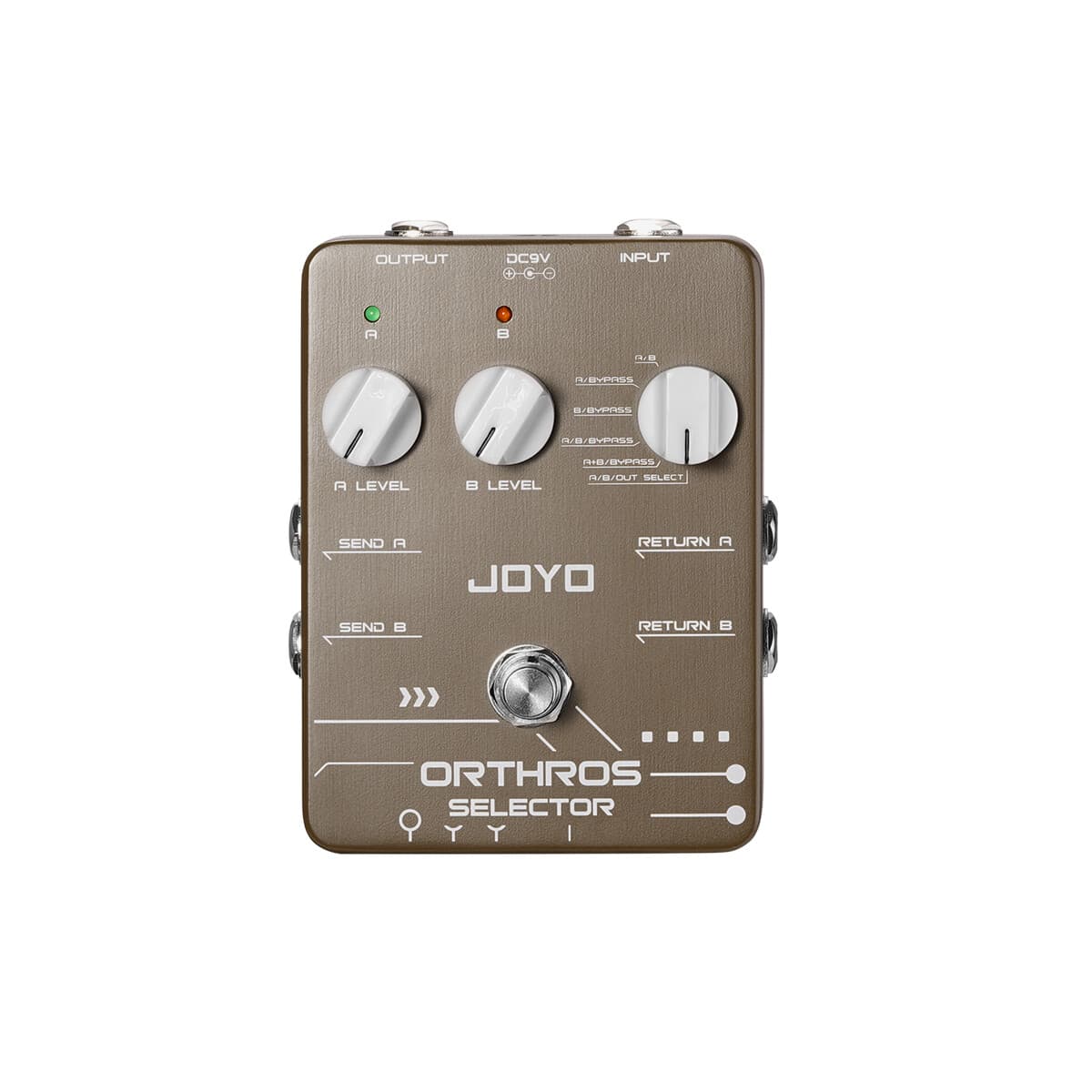 JOYO Loop Guitar Effect Pedal 6 Looping Modes 2 Line Loop JF-24 Selector Pedal 2